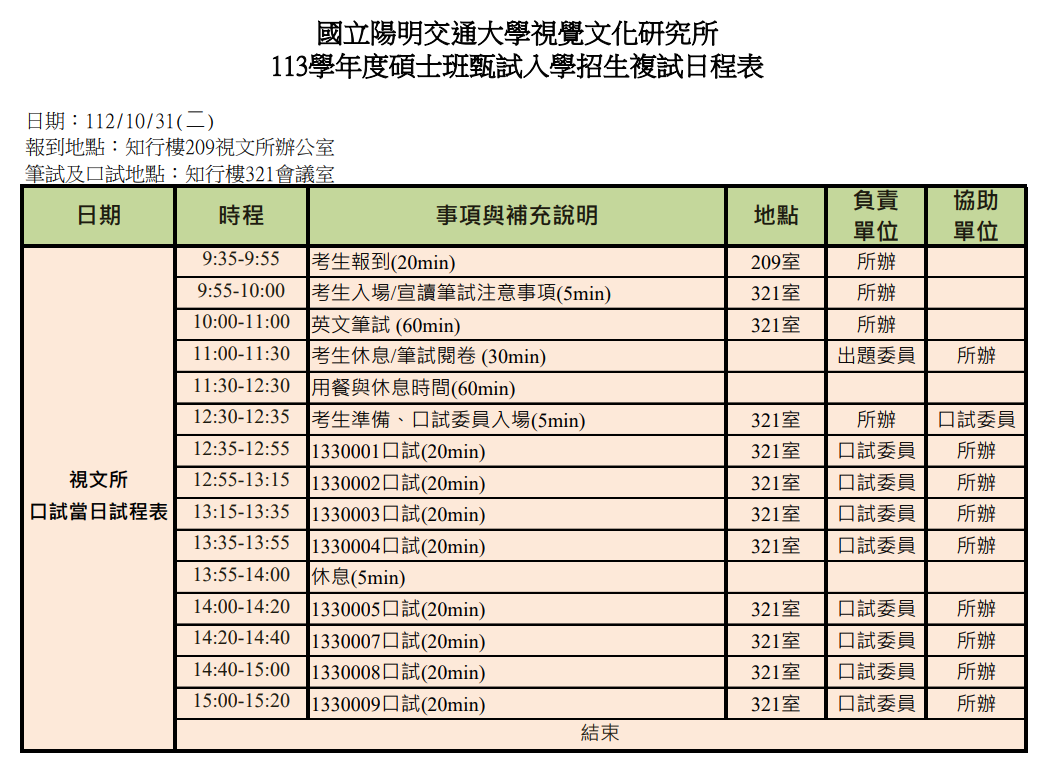 國立陽明交通大學視覺文化研究所113學年度碩士班甄試初試合格名單暨複試日程表