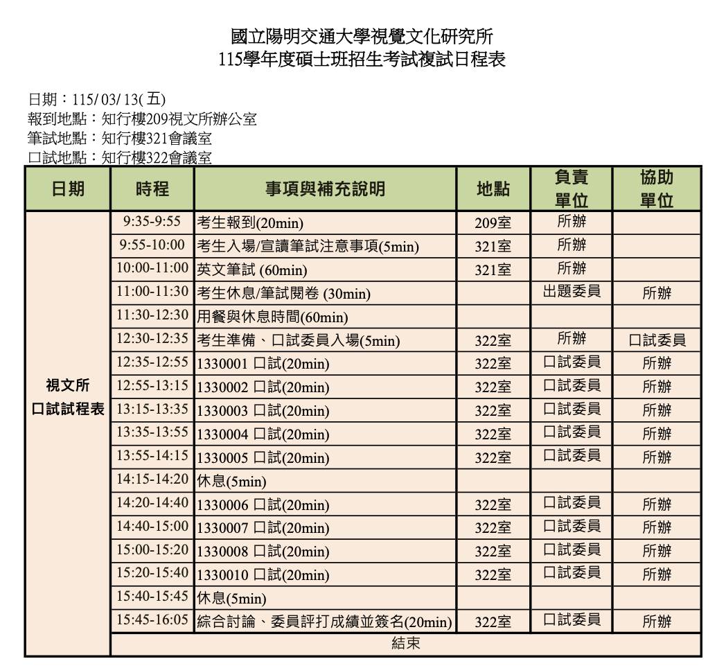 115複試流程